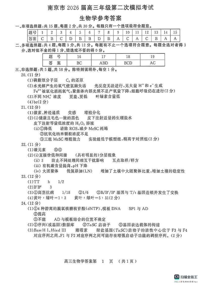 《南京市2026届高三年级第二次模拟考试生物答案_2024-2027高三（6-6月题库）_2026年05月高三试卷_260509江苏省南京市2026届高三年级第二次模拟考试（南京二模）（全科）》第1页预览