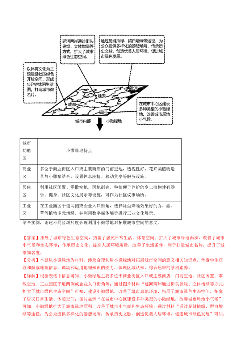 《专题08人口、乡村和城镇-（北京专用）（教师版）_北京高考全科_地理_五年（2020-2024）高考地理真题分类汇编（北京专用）》第5页预览