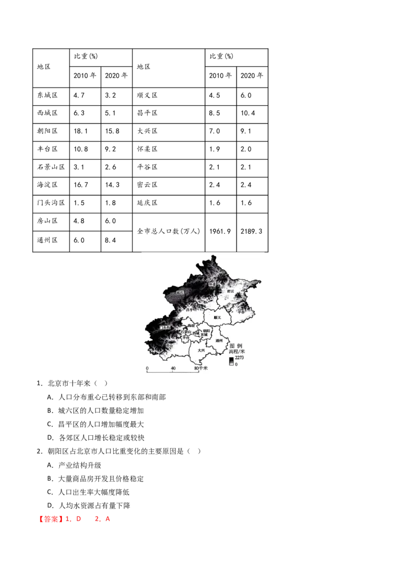 《专题08人口、乡村和城镇-（北京专用）（教师版）_北京高考全科_地理_五年（2020-2024）高考地理真题分类汇编（北京专用）》第9页预览