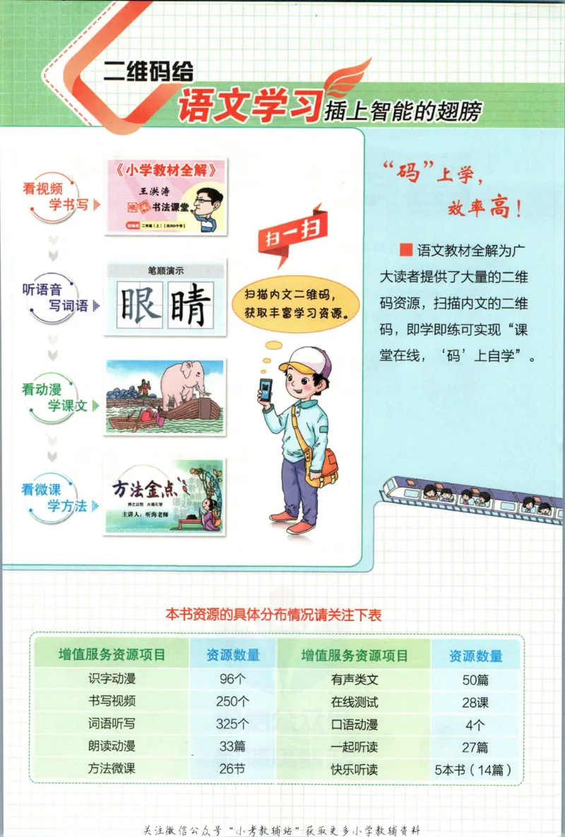 《小学教材全解二年级上册语文人教版_薛金星小学教材全解(2)》第3页预览