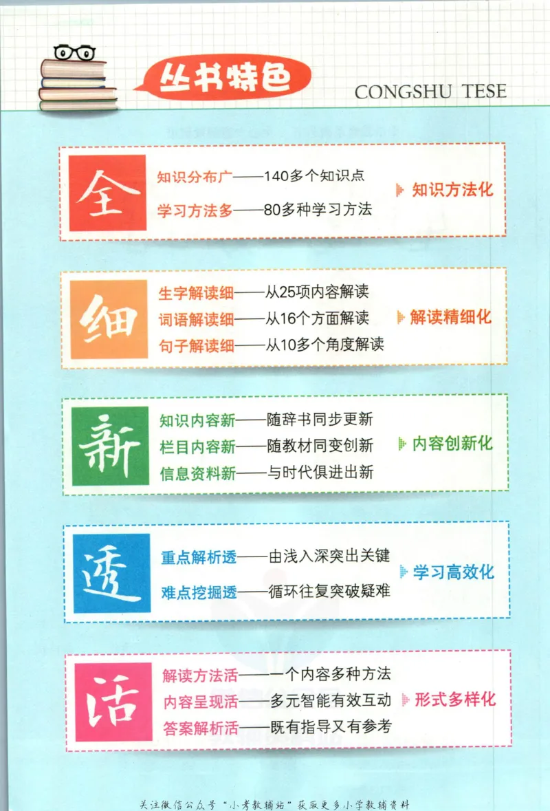 《小学教材全解二年级上册语文人教版_薛金星小学教材全解(2)》第6页预览