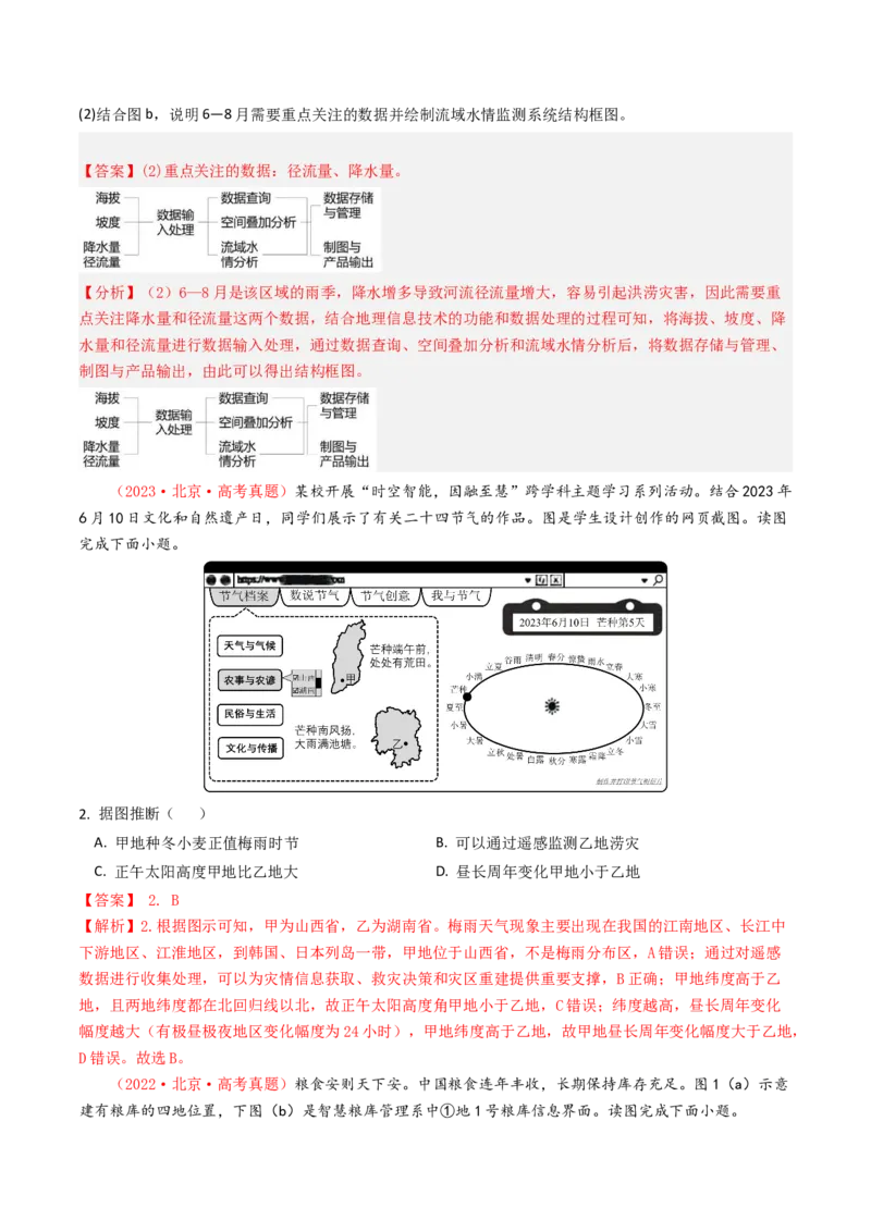 《专题07自然灾害与地理信息技术-（北京专用）（教师版）_北京高考全科_地理_五年（2020-2024）高考地理真题分类汇编（北京专用）》第4页预览