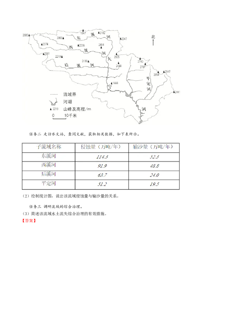 《专题12区域发展-（北京专用）（教师版）_北京高考全科_地理_五年（2020-2024）高考地理真题分类汇编（北京专用）》第6页预览
