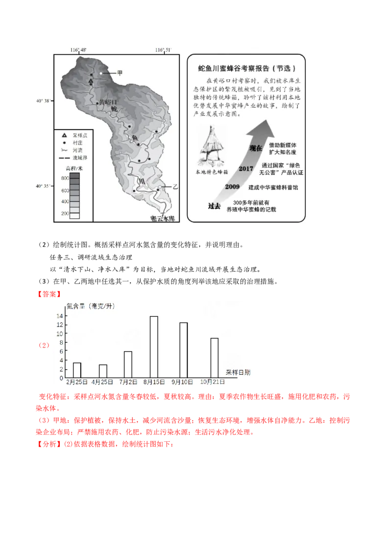 《专题12区域发展-（北京专用）（教师版）_北京高考全科_地理_五年（2020-2024）高考地理真题分类汇编（北京专用）》第9页预览