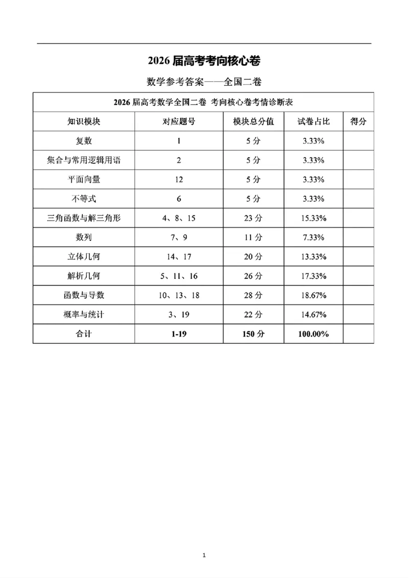 《2026届高考数学考向核心卷（全国二卷）_2024-2027高三（6-6月题库）_2026年06月高三试卷（数理化）_2026年6月高中数学试题汇编_0604数学》第5页预览