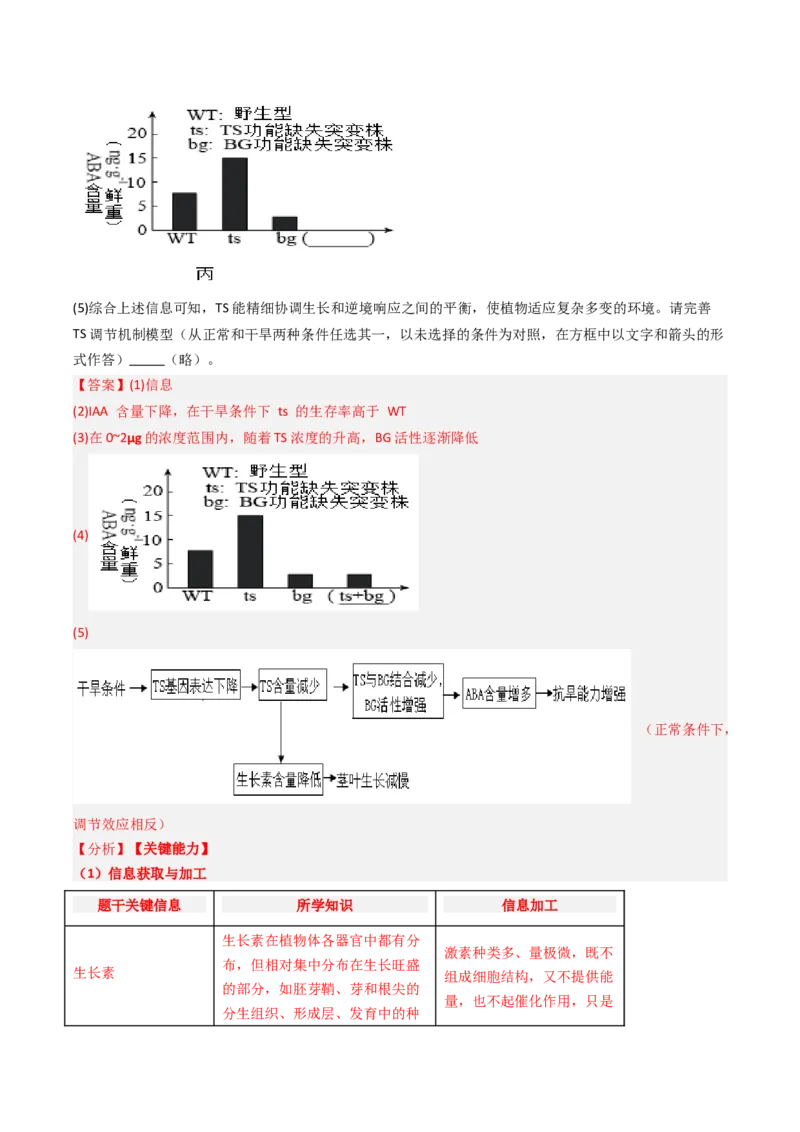 《专题09植物的激素调节（北京专用）（教师版）_北京高考全科_生物_5年（2021-2025）高考生物真题分类汇编（北京专用）》第6页预览