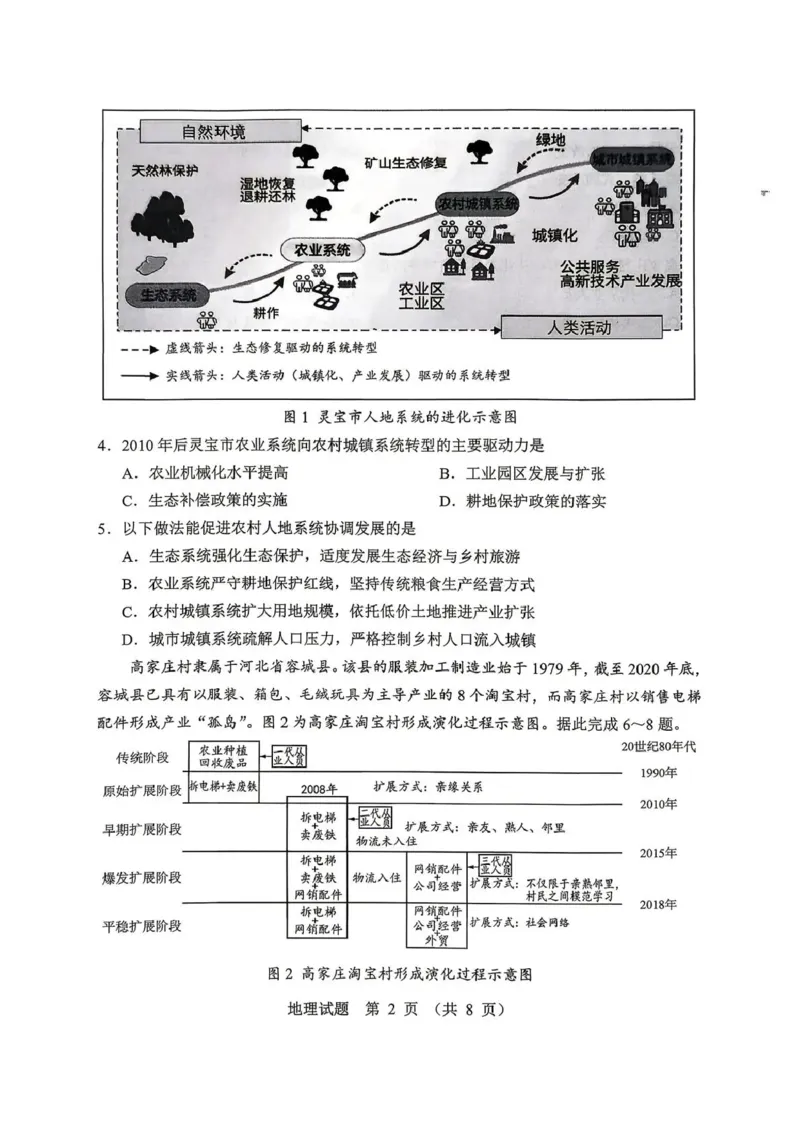 《2026年哈尔滨市高考第二次模拟考试地理_2024-2027高三（6-6月题库）_2026年05月高三试卷_260513黑龙江省2026年哈尔滨市高考第二次模拟考试（哈尔滨二模）（全科）》第2页预览