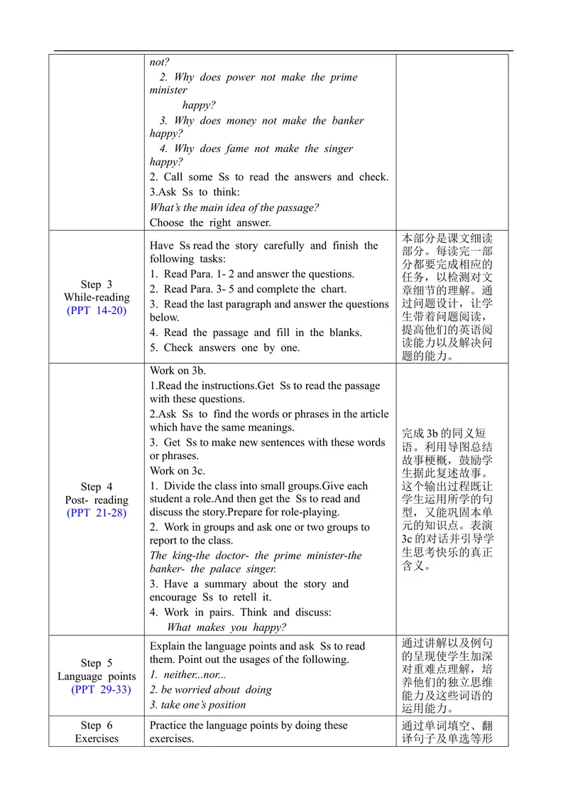 《Unit11SectionA3a-3c_初中英语789_旧版人教版英语九年级全册_旧版可参考_02.英语9全一册-表格式全英教案+PPT课件+朗读第2套_全英教案_Unit11（教案）_Unit11SectionA3a-3c》第2页预览