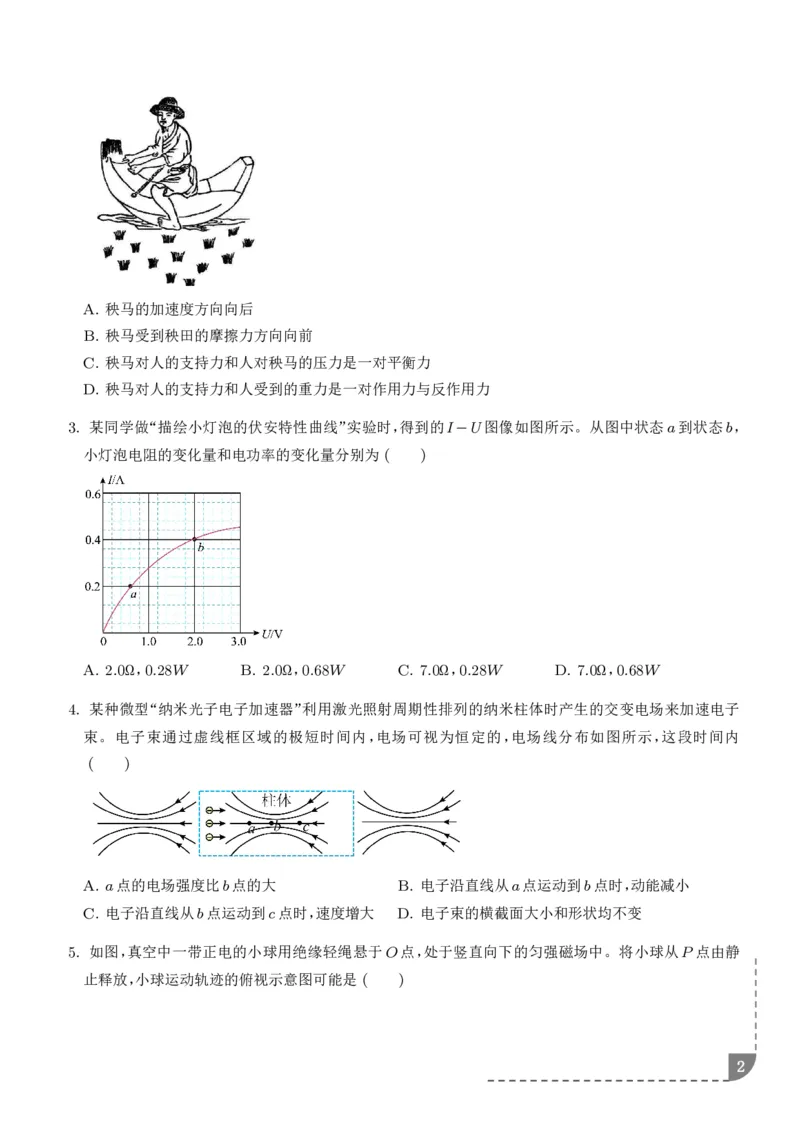 《2026年高考黑吉辽蒙卷物理高考真题（学生版）_2024-2027高三（6-6月题库）_2026年06月高三试卷（数理化）_2026年6月高中物理试卷汇编_0616物理_2026年高考物理真题（黑吉辽蒙卷）+答案》第2页预览