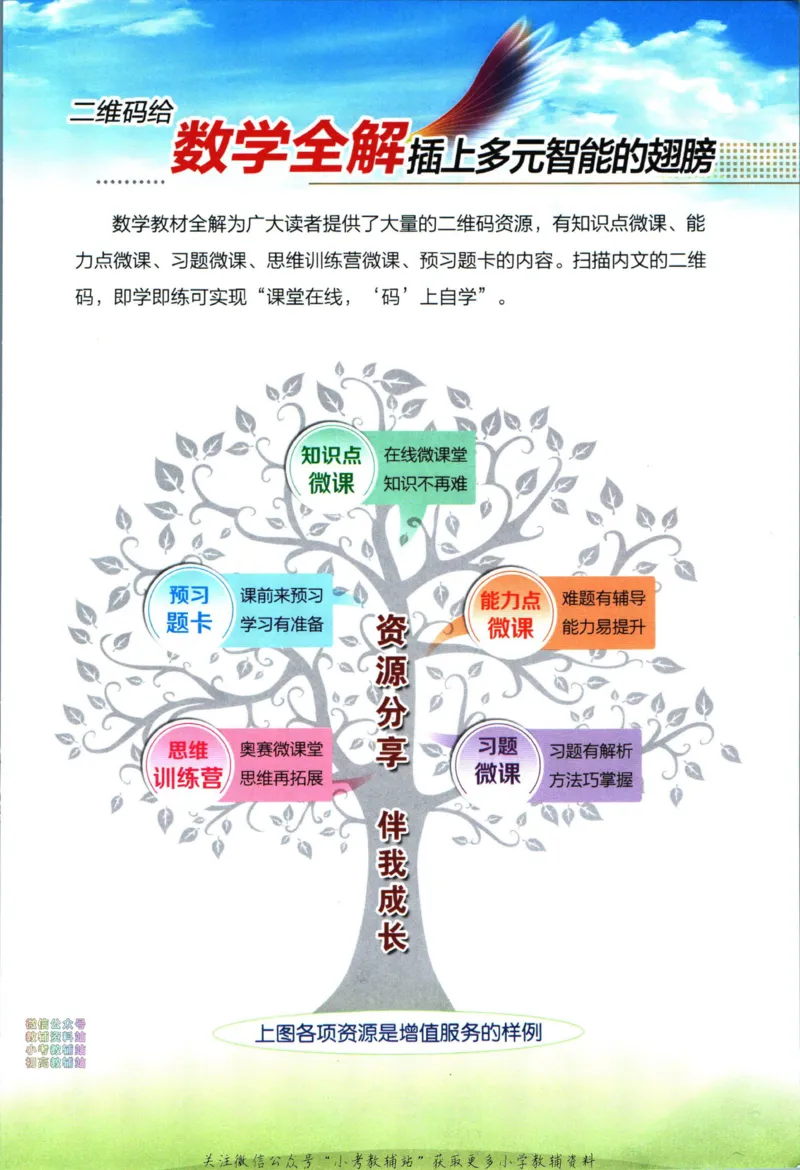 《小学教材全解三年级下册数学西师版_薛金星小学教材全解(2)》第3页预览