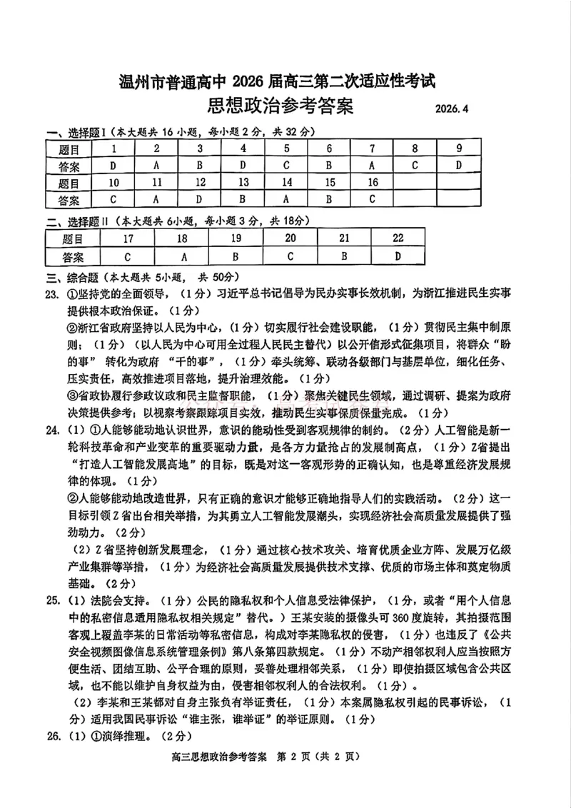 《2026年浙江省温州市高三第二次适应性考试政治答案_副本_12.2026年4月全国各地高考模拟卷_2026年4月_2026届浙江省温州市高三第二次适应性考试全科》第1页预览