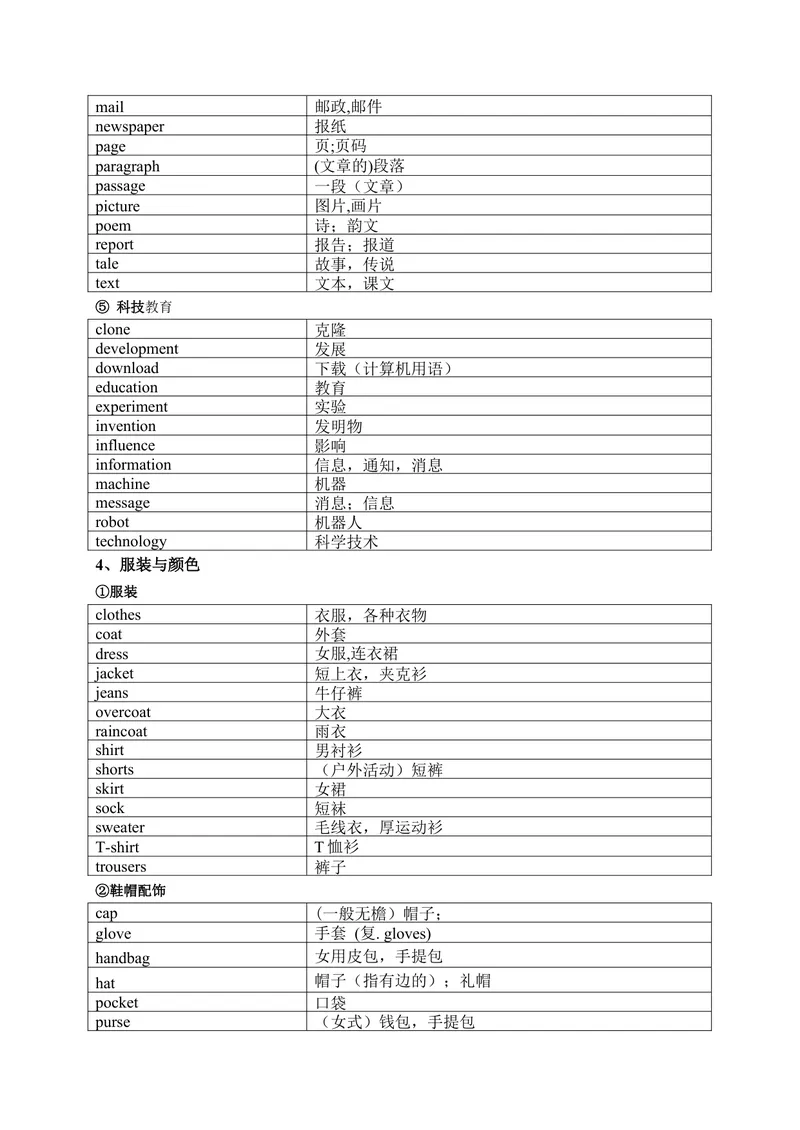 《1600中考词汇分类速记表_初中英语789_26秋最新人教版英语九年级上册_26秋人教九上_39、赠送其它资料_旧版资料_18.中考词汇_中考英语词汇1600》第7页预览
