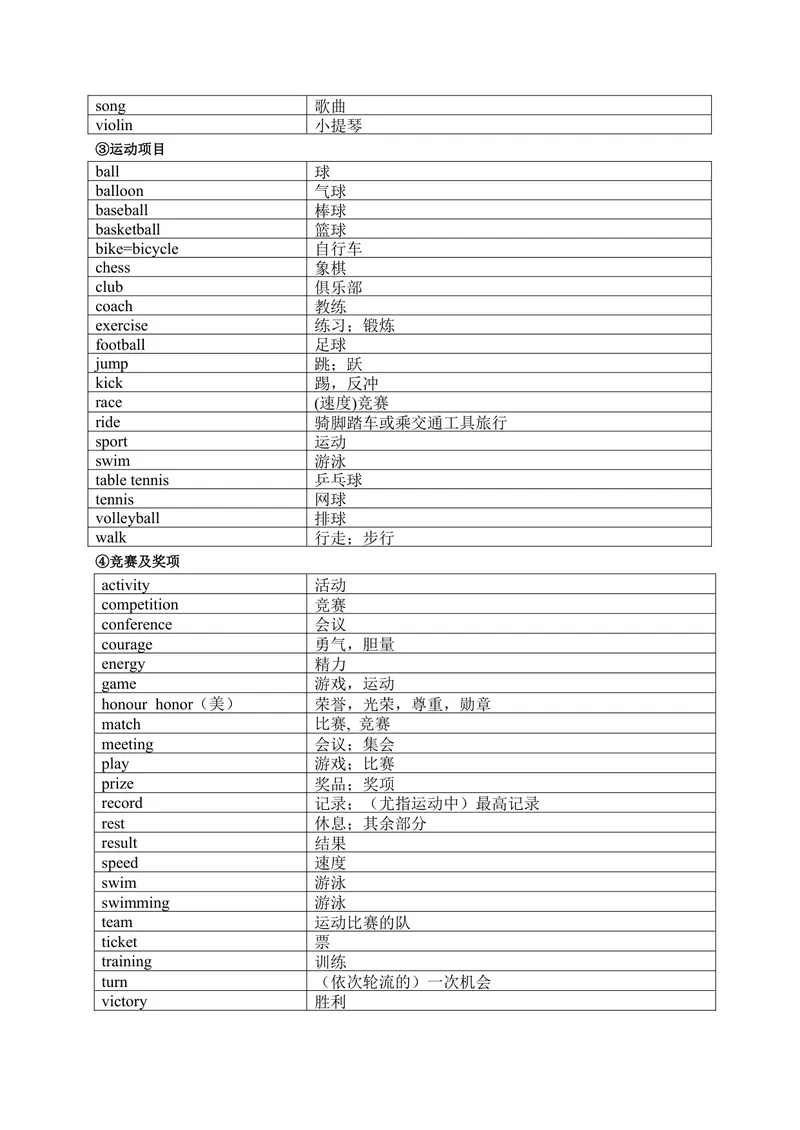 《1600中考词汇分类速记表_初中英语789_26秋最新人教版英语九年级上册_26秋人教九上_39、赠送其它资料_旧版资料_18.中考词汇_中考英语词汇1600》第9页预览