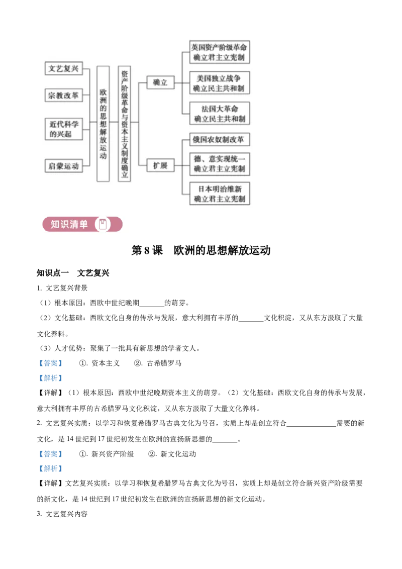《单元讲练测（纲要下）第四单元资本主义制度的确立（讲）（教师版）_新版高中_高中历史新版_高中历史纲要下（统编版）_单元讲练测-F12》第2页预览