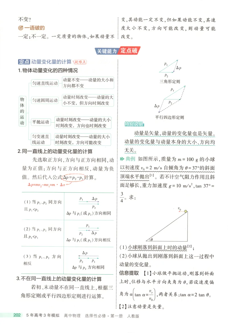 《疑难破_2026版53五年高考三年模拟高中同步练习选择性必修一二三电子版3.25秋-高中53同步练习册_04.物理_53同步物理选修一RJ》第6页预览