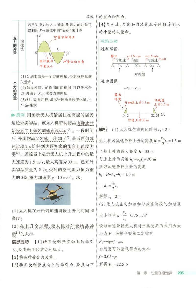 《疑难破_2026版53五年高考三年模拟高中同步练习选择性必修一二三电子版3.25秋-高中53同步练习册_04.物理_53同步物理选修一RJ》第9页预览