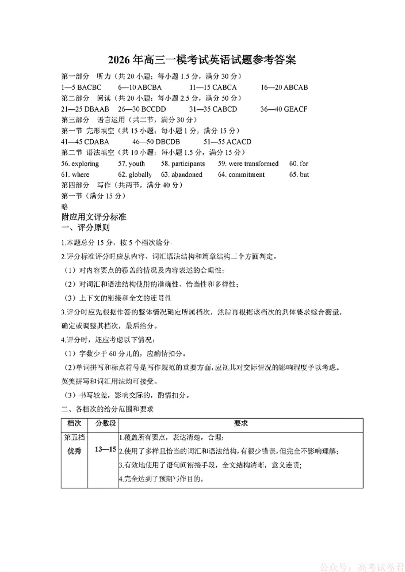 《26菏泽一模-英语试题答案_12.2026年4月全国各地高考模拟卷_2026届山东省菏泽市高三一模考试》第1页预览