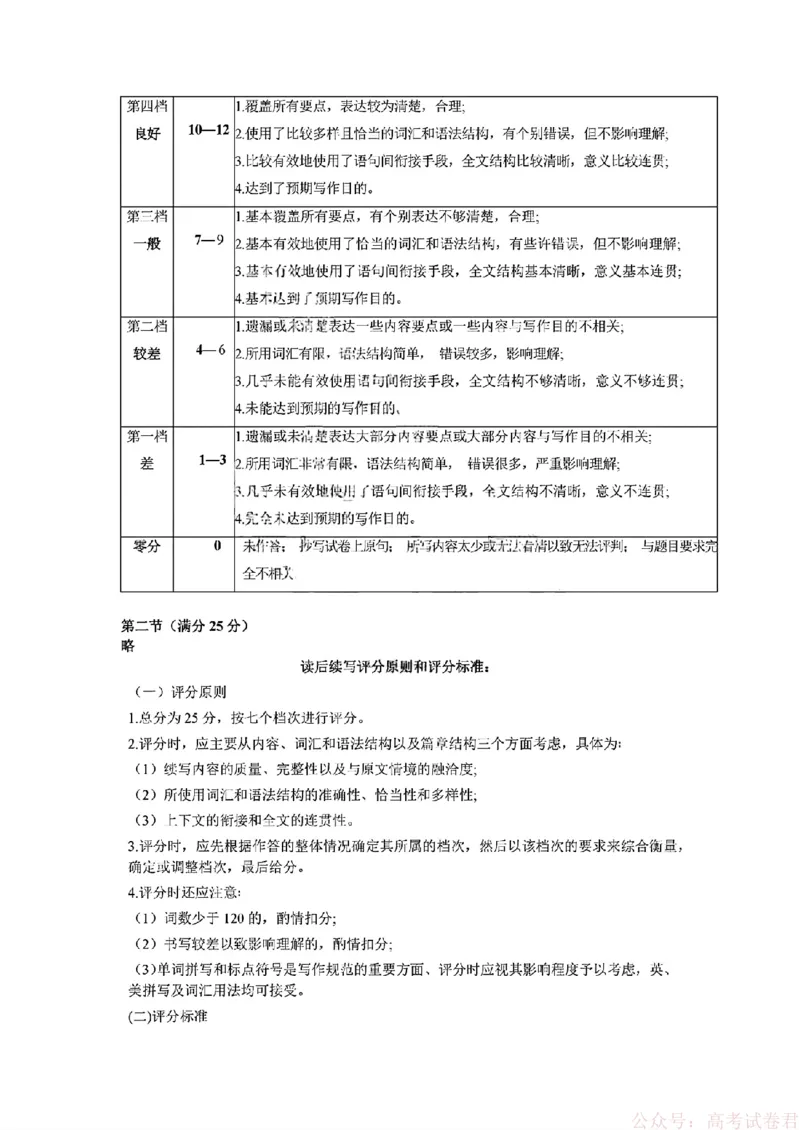 《26菏泽一模-英语试题答案_12.2026年4月全国各地高考模拟卷_2026届山东省菏泽市高三一模考试》第2页预览