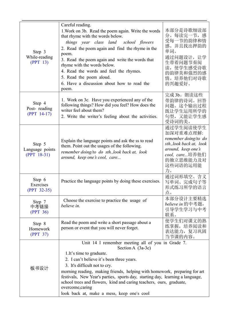 《Unit14SectionA3a-3c_初中英语789_旧版人教版英语九年级全册_旧版可参考_02.英语9全一册-表格式全英教案+PPT课件+朗读第2套_全英教案_Unit14（教案）_Unit14SectionA3a-3c》第2页预览