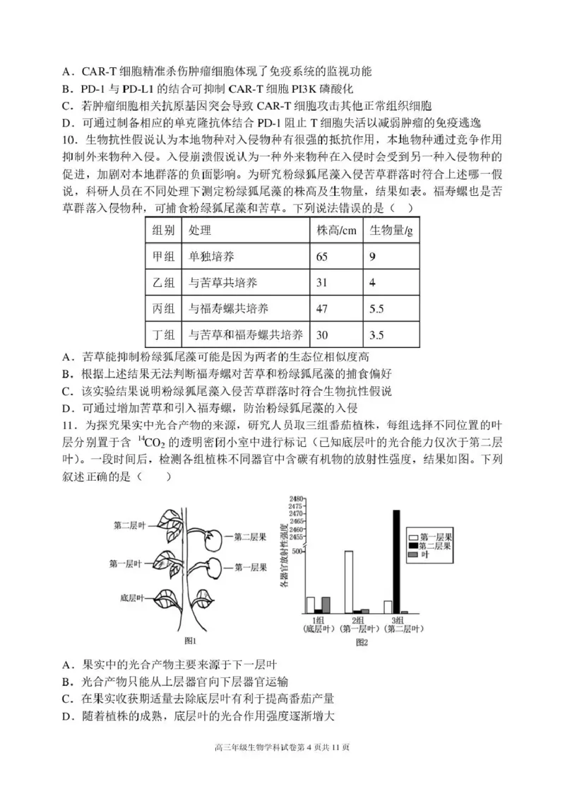 《东北育才学校2025-2026学年高三下学期临考提升卷生物_2024-2027高三（6-6月题库）_2026年06月高三试卷_260603辽宁沈阳市东北育才学校2025-2026学年高三下学期临考提升卷》第4页预览
