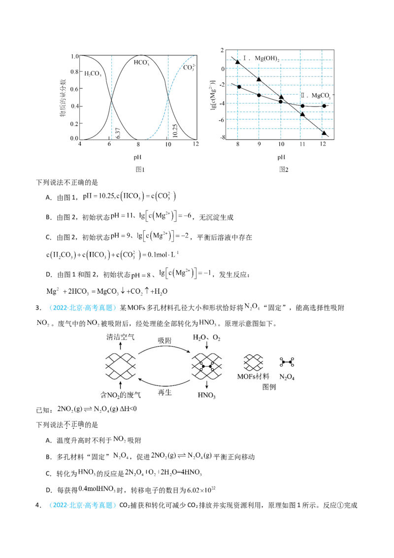 《专题10化学反应速率与化学平衡-5年高考1年模拟化学真题分类汇编（北京专用）（学生版）_北京高考全科_化学_五年（2020-2024）高考化学真题分类汇编（北京专用）》第2页预览