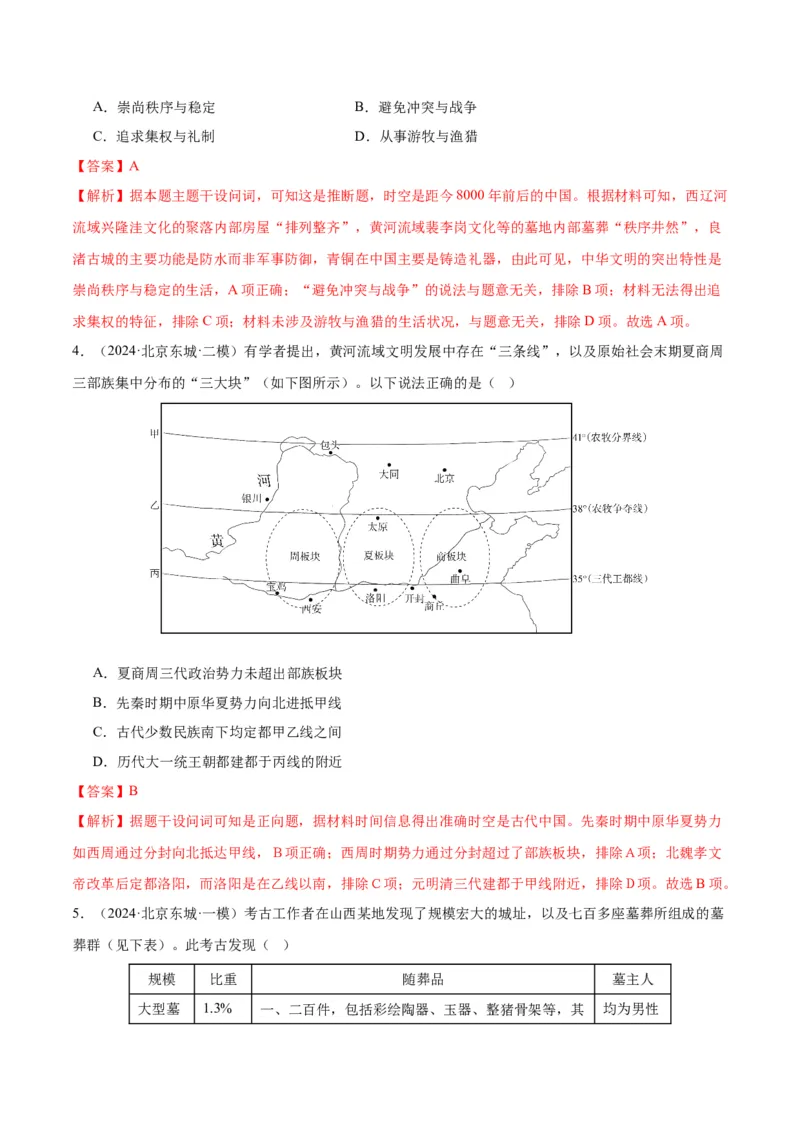 《专题01先秦的文明和社会转型（教师版）_北京高考全科_历史_五年（2020-2024）高考历史真题分类汇编（北京专用）》第4页预览