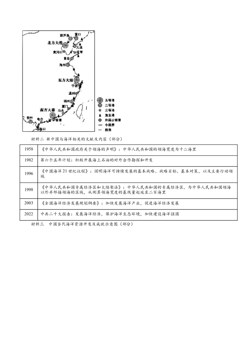 《专题16中国近现代史（学生版）_北京高考全科_历史_五年（2020-2024）高考历史真题分类汇编（北京专用）》第2页预览