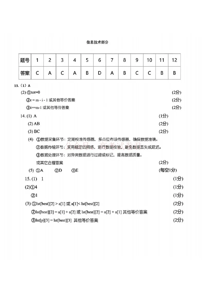 《2026年浙江省温州市高三第二次适应性考试技术答案_副本_12.2026年4月全国各地高考模拟卷_2026年4月_2026届浙江省温州市高三第二次适应性考试全科》第1页预览