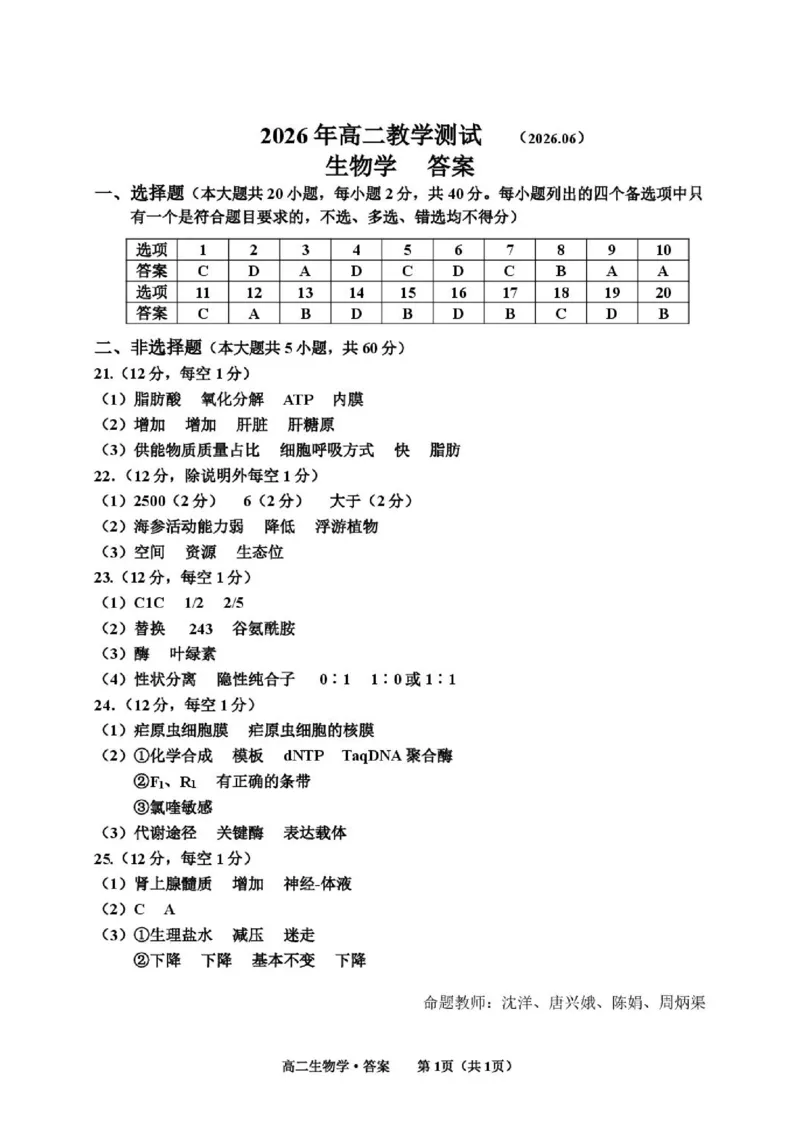 《2606浙江省嘉兴市高二期末生物学答案_2024-2027高二（7-7月题库）_2026年06月高二试卷_260627浙江省嘉兴市2025-2026学年高二下学期6月期末检测（全）》第1页预览