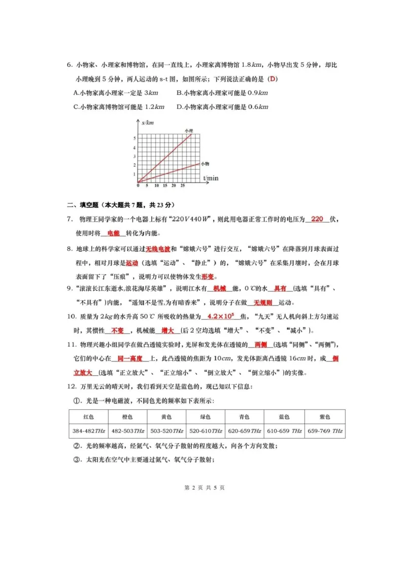 《25年上海中考物理试卷含答案_12.2026年4月全国各地高考模拟卷_2026版初中金考卷•45套中考试卷汇编系列合集_全国版中考真题_2025年全国中考真题答案（按省市分类）(10)_上海市_物理》第2页预览