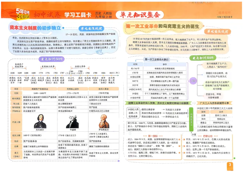 《主书_1062027《曲一线•5年中考3年模拟初中试卷》（7-9年级上）_2027《曲一线•5年中考3年模拟初中试卷》（9年级上）（历史）（人教版）》第4页预览