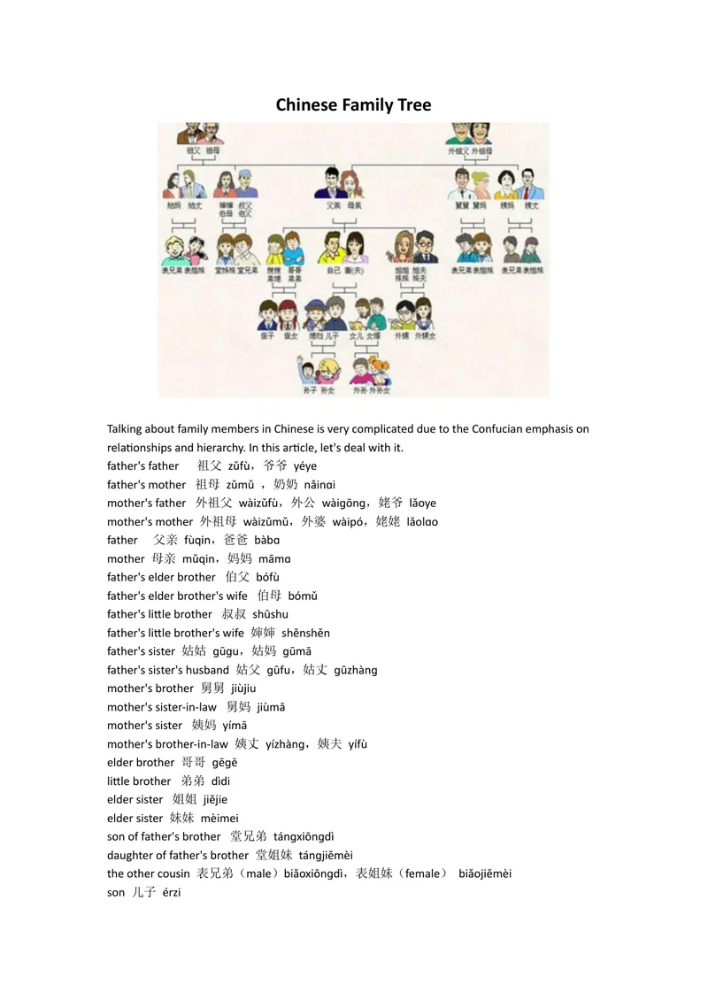 《Chinesefamilytree_初中英语789_最新人教版英语七年级上册_七上英语旧版_第一套_人教版英语七年级上册（RJ)--6.备课素材_人教版英语七年级上册（RJ)--6.备课素材_1.文档》第1页预览