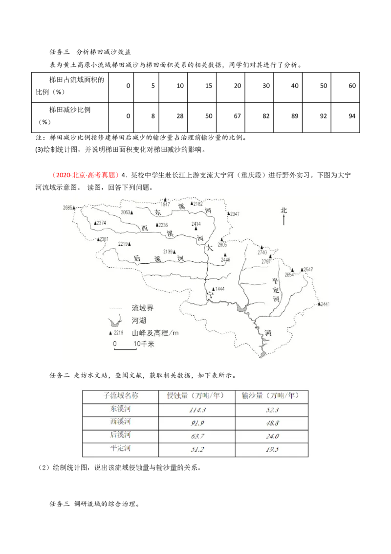 《专题12区域发展-（北京专用）（学生版）_北京高考全科_地理_五年（2020-2024）高考地理真题分类汇编（北京专用）》第4页预览