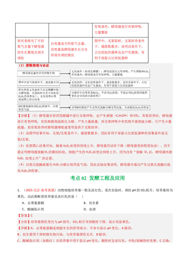 《专题15发酵工程（北京专用）（教师版）_北京高考全科_生物_5年（2021-2025）高考生物真题分类汇编（北京专用）》第4页预览