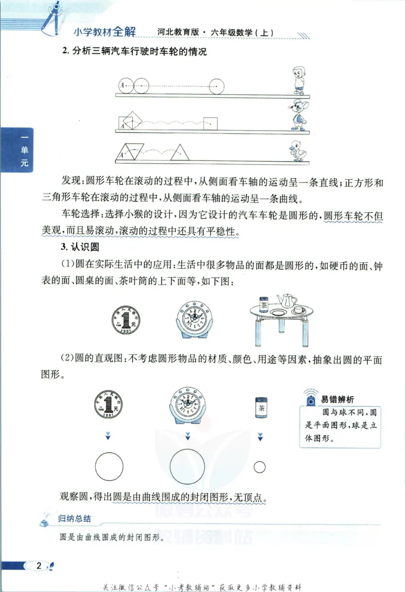 《小学教材全解六年级上册数学冀教版_薛金星小学教材全解(2)》第10页预览
