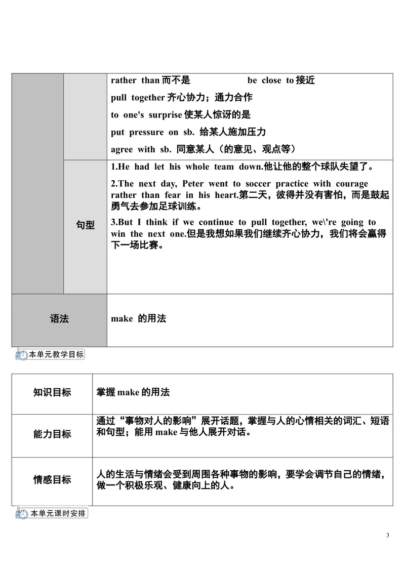 《SectionA第1课时（1a～2d）_初中英语789_26秋最新人教版英语九年级上册_26秋人教九上_39、赠送其它资料_旧版资料_2.精品教案_人教版英语9年级下教案教案0_unit11》第3页预览