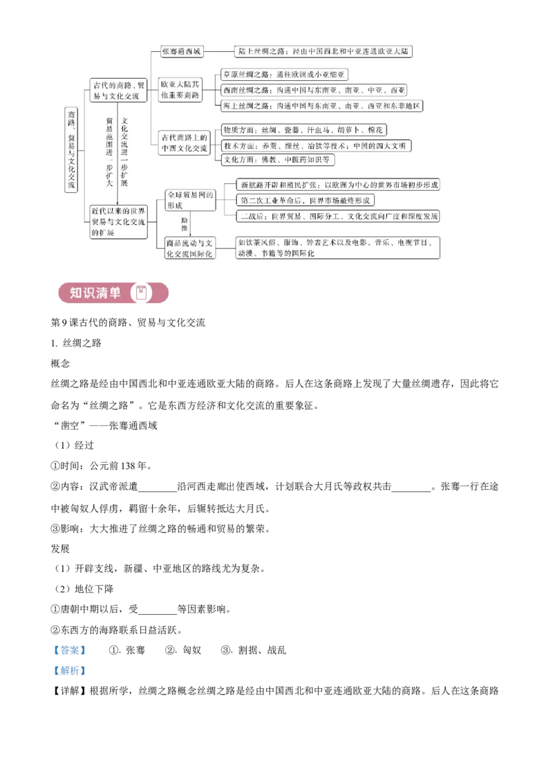 《单元讲练测（选必3）第四单元商路、贸易与文化交流（讲）（教师版）_新版高中_高中历史新版_高中历史选择性必修3（统编版）_单元讲练测-F12》第2页预览