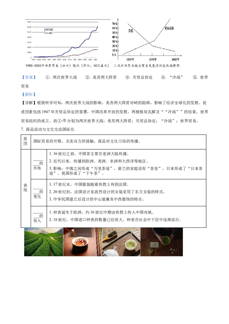 《单元讲练测（选必3）第四单元商路、贸易与文化交流（讲）（教师版）_新版高中_高中历史新版_高中历史选择性必修3（统编版）_单元讲练测-F12》第8页预览