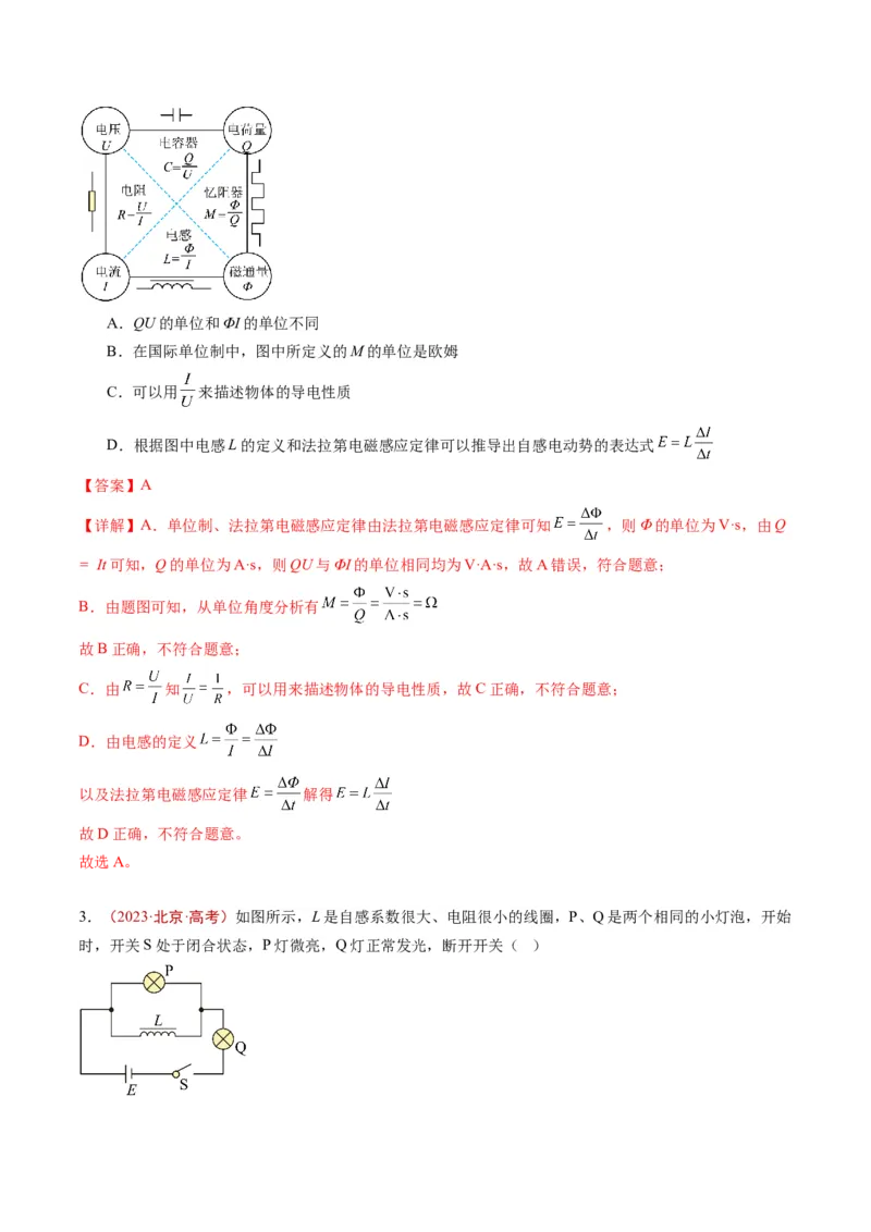 《专题09电磁感应（教师版）_北京高考全科_物理_五年（2020-2024）高考物理真题分类汇编（北京专用）》第2页预览