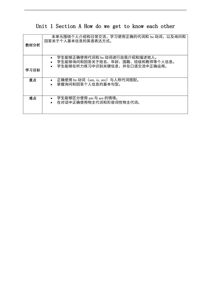 《Unit1SectionAHowdowegettoknoweachother？教学设计_初中英语789_最新人教版英语七年级上册_英语7上最新改版_02.英语7上-教案（表格式）》第1页预览