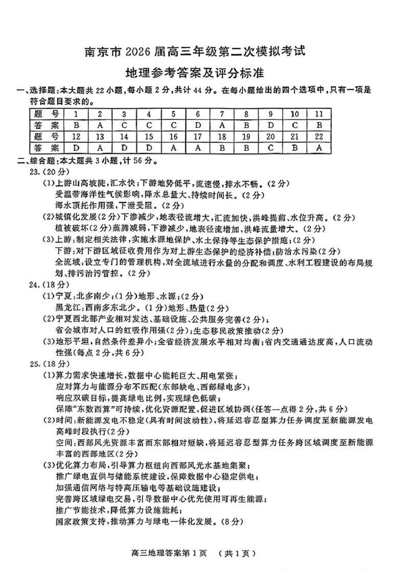 《南京市2026届高三年级第二次模拟考试地理答案_2024-2027高三（6-6月题库）_2026年05月高三试卷_260509江苏省南京市2026届高三年级第二次模拟考试（南京二模）（全科）》第1页预览