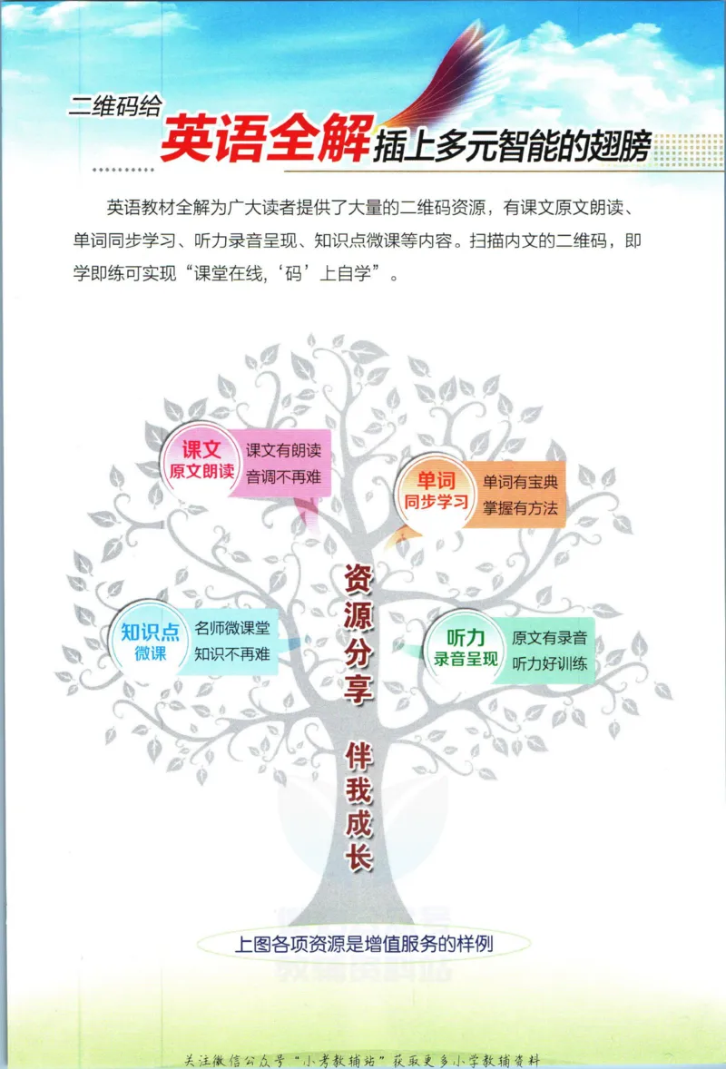 《小学教材全解三年级上册英语沪教牛津版_薛金星小学教材全解(3)》第3页预览