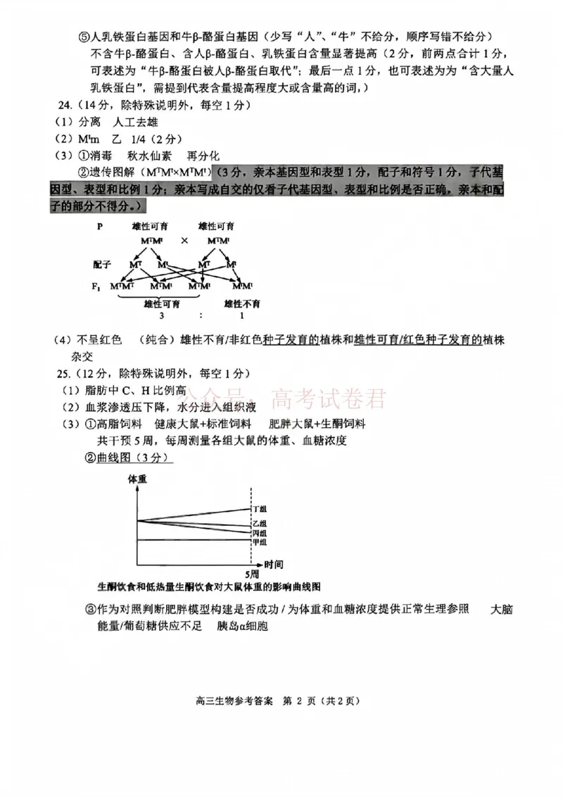 《2026年浙江省温州市高三第二次适应性考试生物答案_副本_12.2026年4月全国各地高考模拟卷_2026年4月_2026届浙江省温州市高三第二次适应性考试全科》第2页预览