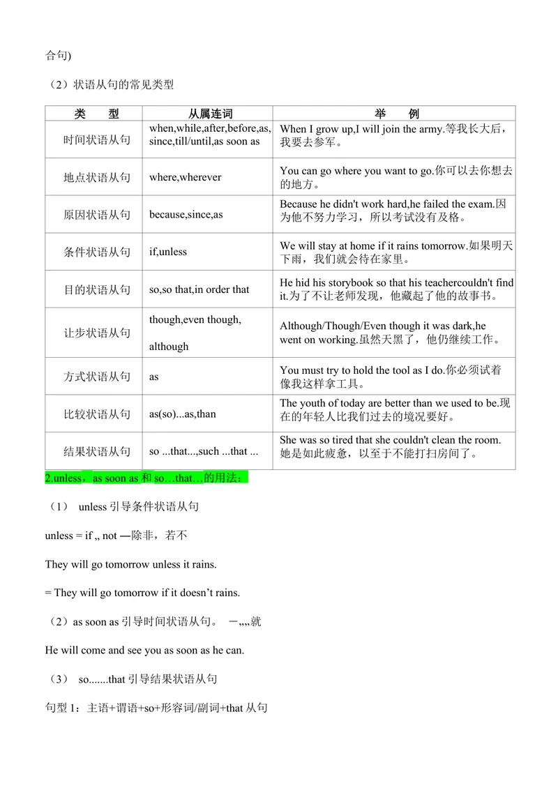 《06状语从句（教师版）-（人教版）_初中英语789_最新人教版英语八年级下册_旧版（有参考价值）_版本二_八年级英语下册（人教版）_单元语法讲义-U183》第2页预览