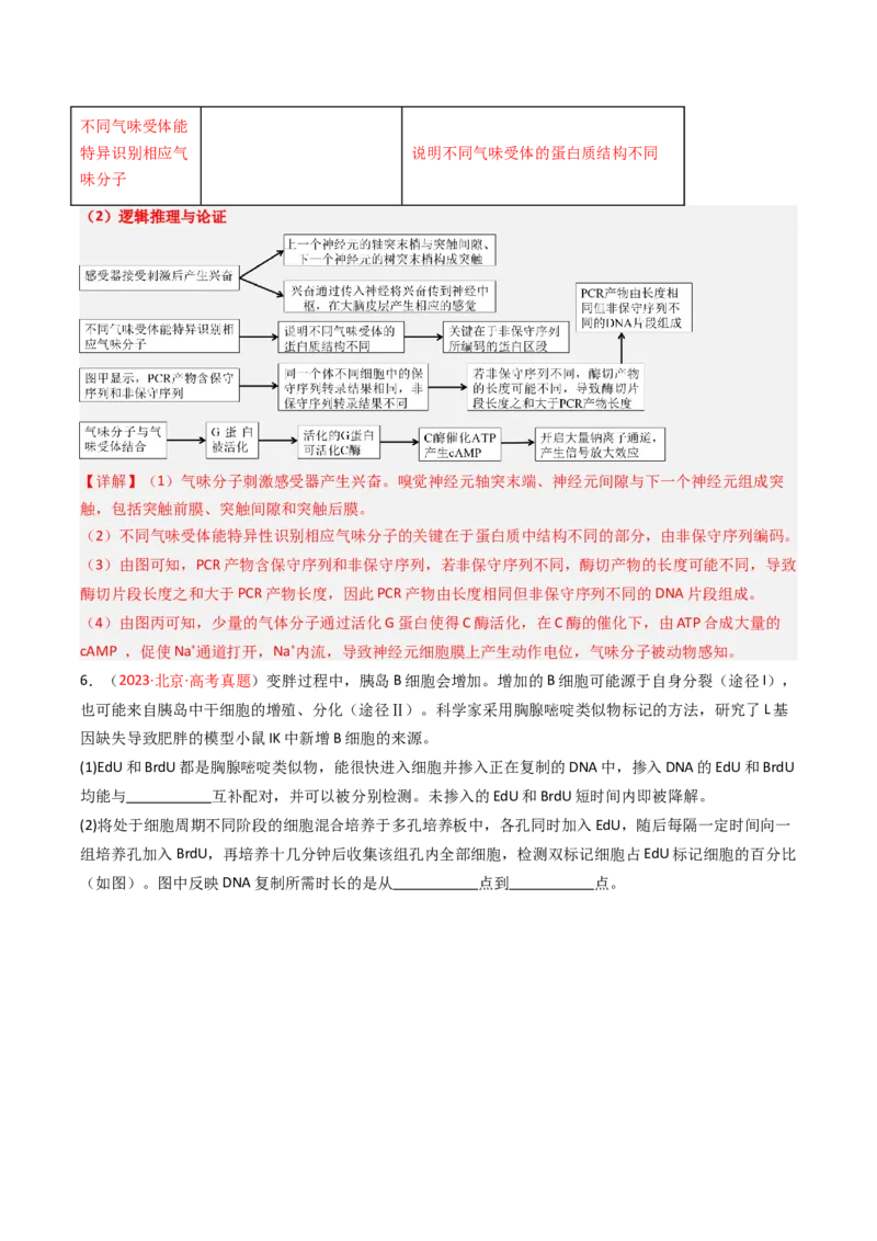 《专题17基因工程（北京专用）（教师版）_北京高考全科_生物_5年（2021-2025）高考生物真题分类汇编（北京专用）》第8页预览