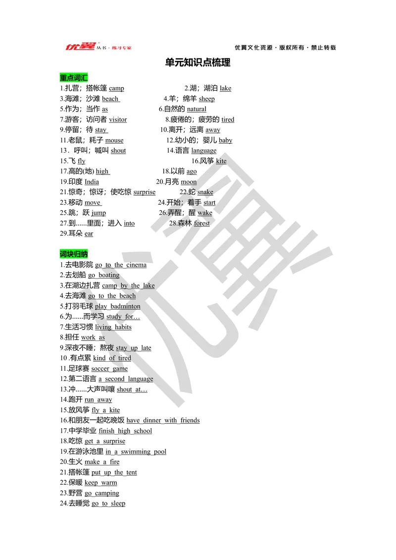 《Unit12复习课件教师版_初中英语789_最新人教版英语七年级下册_七下英语旧版_人教版英语七年级下册教学资料（优翼）_人教版英语七年级下册(RJ)--7.单元复习课件_七下unit12》第1页预览
