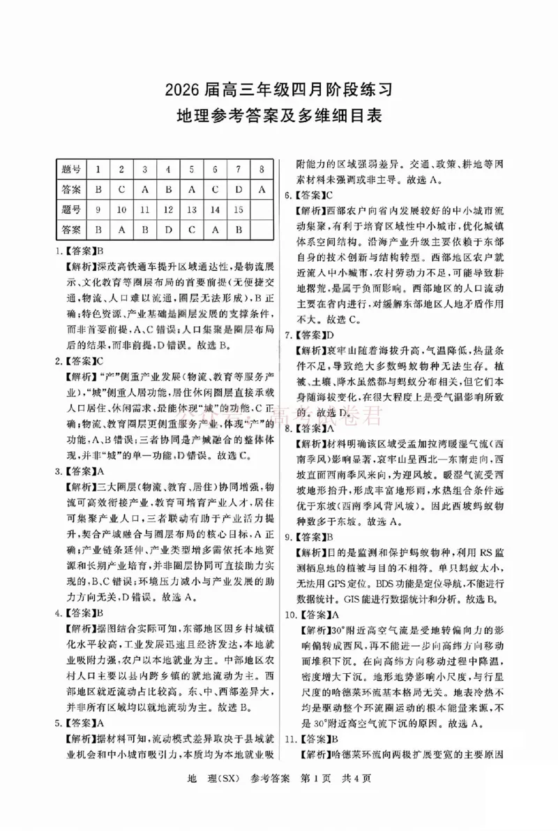 《八省T8联考2026届高三年级四月阶段练习地理答案_副本(1)_12.2026年4月全国各地高考模拟卷_2026年4月_2026届山西T8联考高三下学期4月联合测评全科》第1页预览