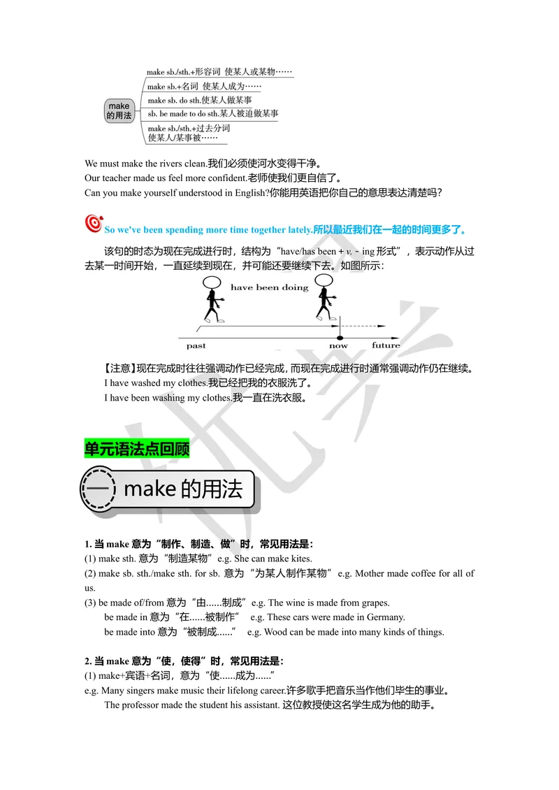 《unit11复习课件学生版_初中英语789_26秋最新人教版英语九年级上册_26秋人教九上_39、赠送其它资料_旧版资料_7.复习课件_九英下(RJ)--单元复习课件_unit11》第5页预览