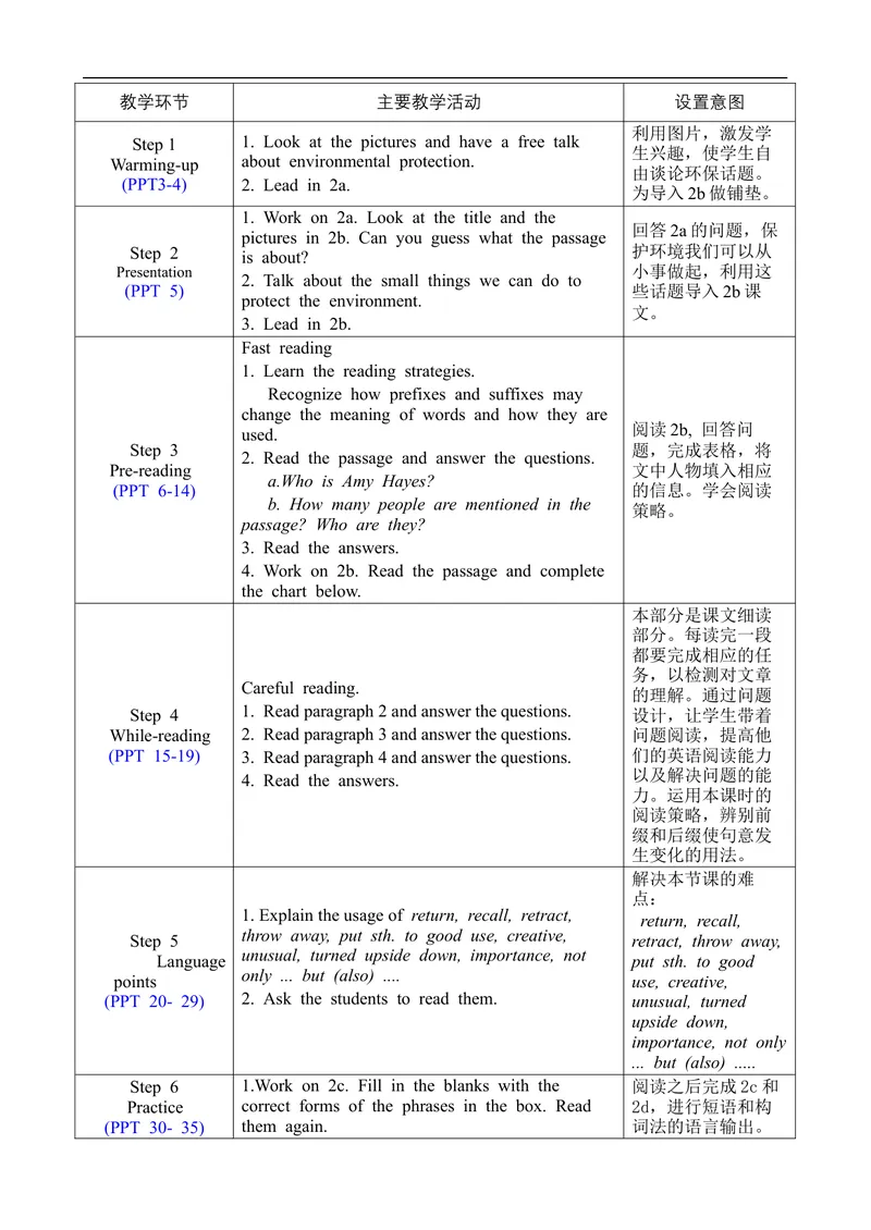 《Unit13SectionB2a-2e_初中英语789_旧版人教版英语九年级全册_旧版可参考_02.英语9全一册-表格式全英教案+PPT课件+朗读第2套_全英教案_Unit13（教案）_Unit13SectionB2a-2e》第2页预览
