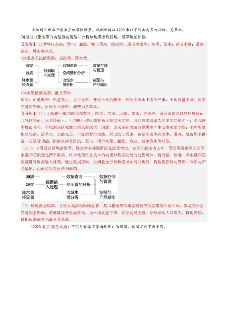 《专题14中国地理和世界地理-（北京专用）（教师版）_北京高考全科_地理_五年（2020-2024）高考地理真题分类汇编（北京专用）》第3页预览